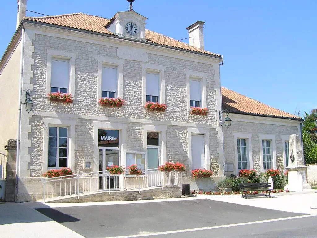 Église Douzat : Notre-dame