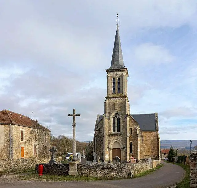 Église Nativité